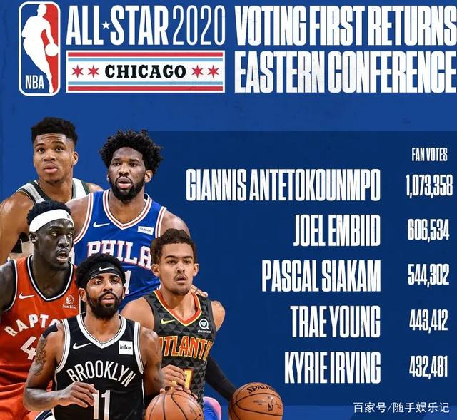 的理财规划 的理财规划